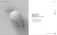 微软乐了：运行Windows10的PC设备超过8亿台
